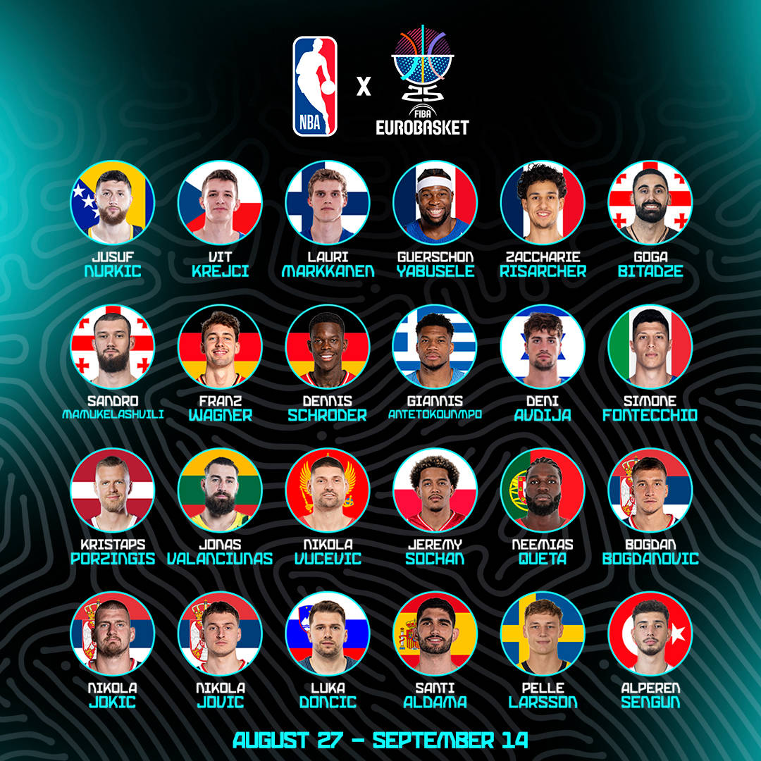24名NBA球员参加欧洲杯比赛 并邀请老师Doncic领先 24名NBA球员参加欧洲杯比赛 并邀请老师Doncic领先